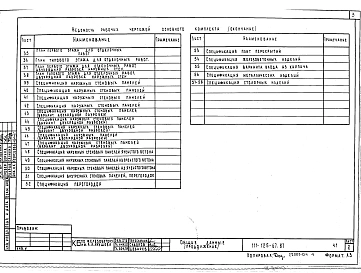 Альбом 1 Часть 1 Архитектурно-строительные чертежи выше отм.0.000. Часть 2 Отопление и вентиляция. Часть 3 Водопровод, канализация, водосток, газопровод. Часть 5 Электрооборудование. Часть 6 Устройства связи