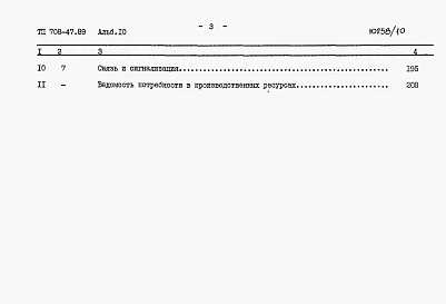 Альбом 10 Сметы.