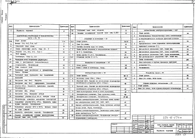 Альбом 1 Архитектурно-строительные, технологические, электротехнические и санитарно-технические чертежи