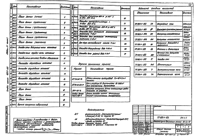 Альбом 1.1 Часть 2 Тепломеханическая часть. Компоновка котельной. Установка оборудования неблочного исполнения. (вариант для закрытой системы теплоснабжения)