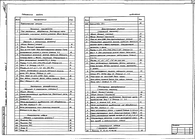 Альбом 2 Здание станции. Пояснительная записка. Чертежи ( технология производства, архитектурные решения, конструкции железобетонные, строительные изделия, отопление и вентиляция, внутренние водопровод и канализация, силовое электрооборудование, связь и с