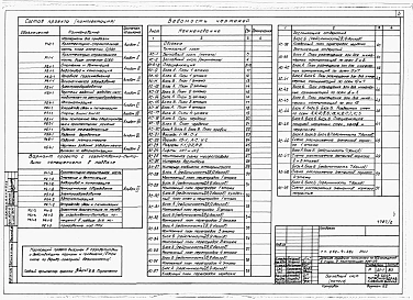 Альбом 2 Архитектурно-строительная часть выше отм.0.000