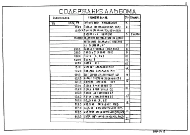 Альбом 4 Строительные изделия
