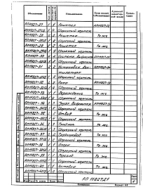 Альбом 1 Сушило кипящего слоя производительностью 1,5т/ч на газе для песка. Рабочие чертежи.