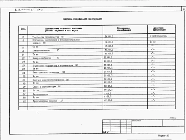 Альбом 3 – Спецификации оборудования.     
