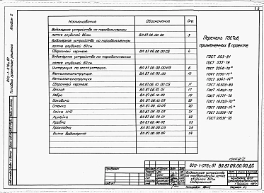 Альбом 2  Водомерное устройство на параболическом лотке глубиной 60 см модели ВЛ-87    