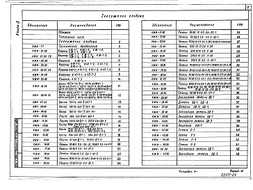 Альбом 4 Строительные изделия