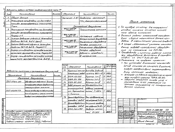 Альбом 2 Часть 5 Топливоподача. Золошлакоудаление    