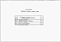 Альбом 8Спецификации оборудования (из тп 902-1-164.90)