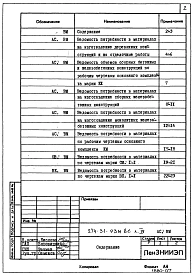 Альбом 6 Ведомости потребности в материалах
