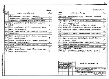 Альбом 5 Задание заводу-изготовителю по автоматизации санитарно-технических систем    