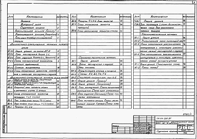 Альбом 1 Архитектурно-строительные, санитарно-технические и электротехнические чертежи