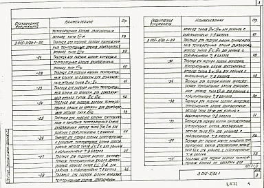 Выпуск 1 Материалы для проектирования