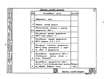 Выпуск 1 Фундамент под компрессор угловой марки 202ВП6/35 Компрессорного завода Борец. Рабочие чертежи.