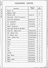 Альбом 3 Нестандартизированное оборудование. Часть 1 - Затвор щитовой 600х600 для неагрессивных сточных вод. Часть 2 - Затвор щитовой 300х600 для агрессивных сточных вод. Часть 3 - Затвор щитовой 450х600 для агрессивных сточных вод. Часть 4 - Затвор щитов