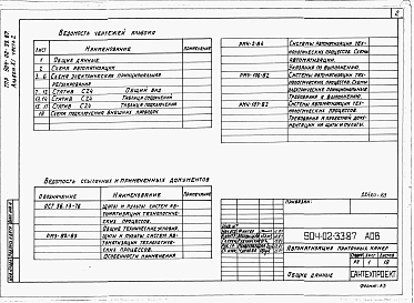 Альбом 11 Часть 2 Приточная вентиляционная камера прямоточная с двумя секциями воздухонагревателя и секцией орошения. Регулирование температуры приточного воздуха с ограничением расхода тепла на вентиляцию. Пневматическая система регулирования.  