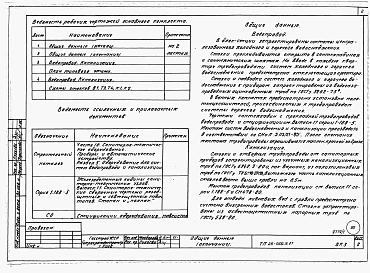Альбом 1 Части 0, 01, 02, 03, 1, 2, 3, 4, 5, 6 Общие архитектурно-строительные решения. Архитектурно-строительные решения ниже отм. 0,000. Отопление и вентиляция ниже отм. 0,000. Внутренние водопровод и канализация ниже отм. 0,000. Архитектурно-строительн