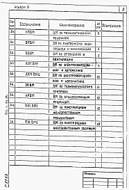 Альбом 9 Ведомости потребности в материалах   