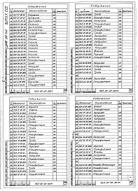 Выпуск 002 Части 1, 2. Конвейерная моечная машина НБА-00-00-00