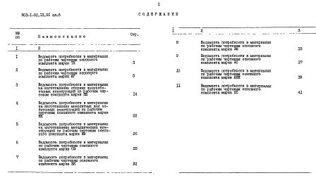 Альбом 6 Ведомости потребности в материалах     