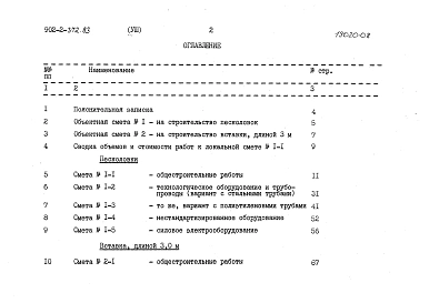 Альбом 8 Сметы.     