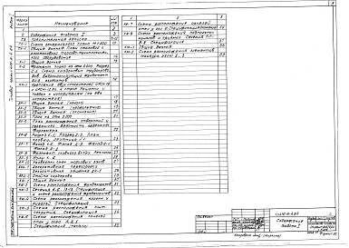 Альбом 1 Общая пояснительная записка, технология производства, холодоснабжение, архитектурные решения, конструкции железобетонные, металлические