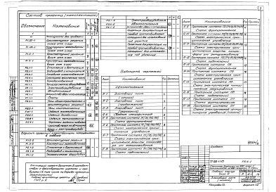 Альбом 9  Автоматизация