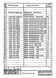 Выпуск 2 Арматурные и закладные изделия для сборных конструкций. Рабочие чертежи