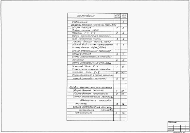 Альбом 4 Подземная часть.  Конструкции железобетонные.  Конструкции монолитные.  