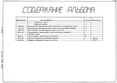 Альбом 3 КИП и автоматика. Чертежи задания заводу-изготовителю.