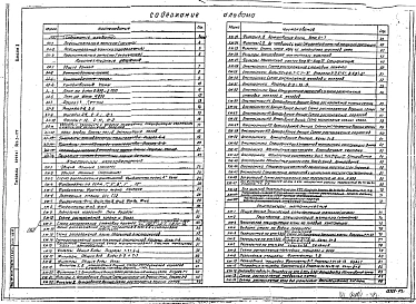 Альбом 2 Отстойники и фильтры. Архитектурно-строительная часть