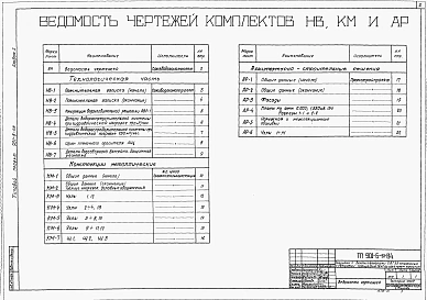 Альбом 1 Пояснительная записка. Архитектурно-строительные решения, узлы металлоконструкций и элементы технологического оборудования