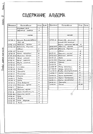 Альбом 4 Нестандартизированное оборудование. Часть 1 Устройство рециркуляционное для сжигания мазута с форсункой ФВД-100