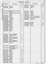Альбом 12 Применен из тп 903-2-30.90 Металлоконструкции вспомогательного оборудования