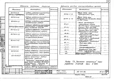 Альбом 0 Общие архитектурно-строительные решения (АС.0-1)