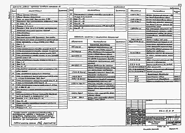 Альбом 2 Архитектурные решения. Конструкции железобетонные