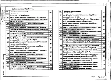 Альбом 1 Часть 1 и 2. Пояснительная записка. Электротехнические чертежи 