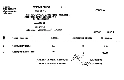Альбом 4 Заказные спецификации  