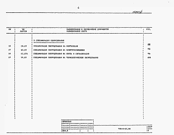 Альбом 5  Сметная документация. Ведомости потребности в материалах.Спецификации оборудования.      