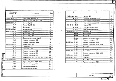 Альбом 1 Рабочие чертежи 