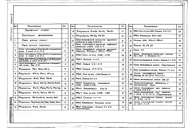 Альбом 3 Конструкции железобетонные. Конструкции металлические