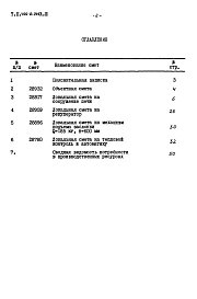 Альбом 3 Сметы 29932