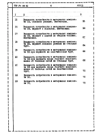 Альбом 6 Ведомости потребности в материалах