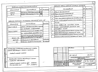 Альбом 4 Отопление и вентиляция ниже отм. 0.000. Система отопления с чугунными радиаторами МС140 и стальными радиаторами РСГ2 (ОВ.01-2)