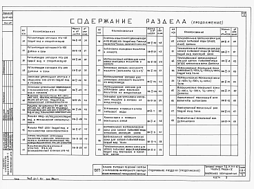 Альбом 1 Внутреннее оборудование