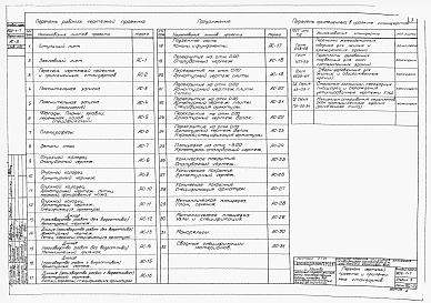 Альбом 3 Архитектурно-строительная часть. Глубина заложения подводящего коллектора 5 м (при наличии грунтовых вод)