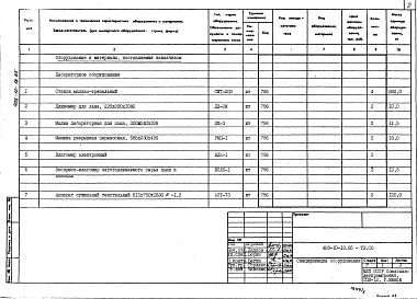 Альбом 5 Спецификации оборудования