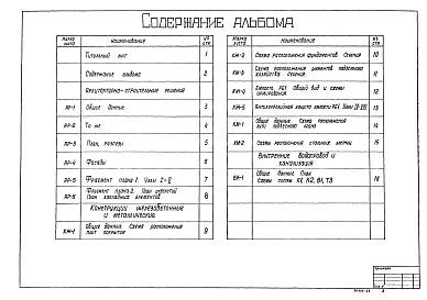 Альбом 3 Архитектурно-строительные решения. Конструкции железобетонные и металлические. Внутренние водопровод и канализация (из ТП 902-2-384.85)