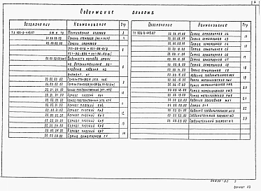 Альбом 3 Строительные изделия   