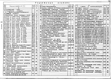 Альбом 3 Электротехнические чертежи     
